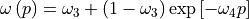 \omega\left(p\right)=\omega_{3}+\left(1-\omega_{3}\right)\exp\left[-\omega_{4}p\right]