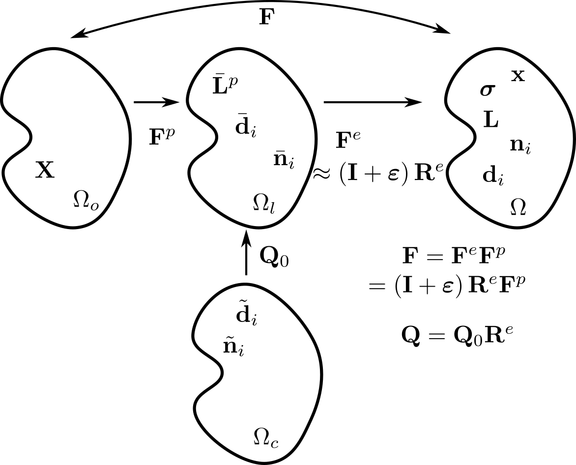 _images/cp-frames.png