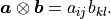 \boldsymbol{a}\otimes\boldsymbol{b}=a_{ij}b_{kl}.