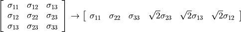 \left[\begin{array}{ccc}
\sigma_{11} & \sigma_{12} & \sigma_{13}\\
\sigma_{12} & \sigma_{22} & \sigma_{23}\\
\sigma_{13} & \sigma_{23} & \sigma_{33}
\end{array}\right]
\rightarrow
\left[\begin{array}{cccccc}
\sigma_{11} & \sigma_{22} & \sigma_{33} & \sqrt{2}\sigma_{23} &
\sqrt{2}\sigma_{13} & \sqrt{2}\sigma_{12}\end{array}\right]