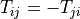 T_{ij} = -T_{ji}