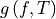 g\left(f, T\right)
